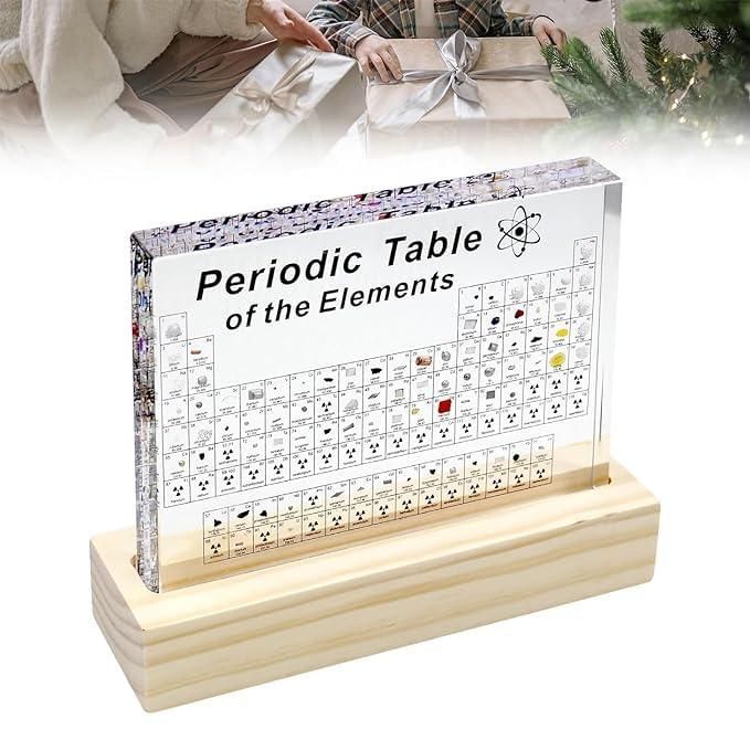 Periodic Table